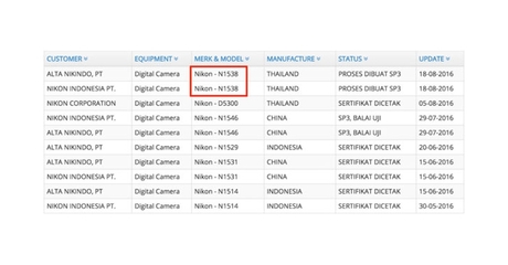 尼康新機注冊曝光 D810傳奇后繼者即將登場？
